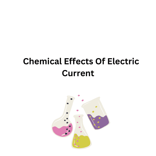 Chemical Effects Of Electric Current  